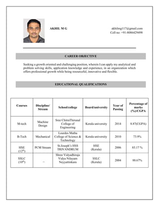 Seeking a growth oriented and challenging position, wherein I can apply my analytical and problem solving skills, application knowledge and experience, in an organization which offers professional growth while being resourceful, innovative and flexible. 
Courses 
Discipline/ 
Stream 
School/college 
Board/university 
Year of Passing 
Percentage of marks (%)/CGPA 
M-tech 
Machine Design 
Sree ChitraThirunal College of Engineering 
Kerala university 
2014 
8.87(CGPA) 
B-Tech 
Mechanical 
Lourdes Matha College of Science & Technology 
Kerala university 
2010 
73.9% 
HSE 
(12th) 
PCM Stream 
St.Joseph’s HSS 
TRIVANDRUM 
HSE 
(Kerala) 
2006 
83.17 % 
SSLC 
(10th) 
_ 
Shree Vidyadhiraja Vidya Nilayam 
Neyyattinkara 
SSLC 
(Kerala) 
2004 
88.67% 
EDUCATIONAL QUALIFICATIONS 
CAREER OBJECTIVE 
akhilmg117@gmail.com 
Cell no: +91-8086429498 
AKHIL M G  