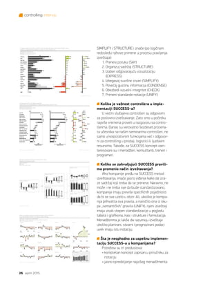 controlling intervju
26 april 2015.
SIMPLIFY i STRUCTURE i znače (po logičnom
redosledu njihove primene u procesu pravljenja
izveštaja):
1. Prenesi poruku (SAY)
2. Organizuj sadržaj (STRUCTURE)
3. Izaberi odgovarajuću vizualizaciju
(EXPRESS)
4. Izbegavaj suvišne stvari (SIMPLIFY)
5. Povećaj gustinu informacija (CONDENSE)
6. Obezbedi vizuelni integritet (CHECK)
7. Primeni standarde notacije (UNIFY)
Kolika je važnost controllera u imple-
mentaciji SUCCESS-a?
U većini slučajeva controlleri su odgovorni
za poslovno izveštavanje. Zato smo u početku
najviše vremena proveli u razgovoru sa contro-
llerima. Danas su verovatno šezdeset procena-
ta učesnika na našim seminarima controlleri, ne
samo u korporativnim funkcijama već i odgovor-
ni za controlling u prodaji, logistici ili ljudskim
resursima. Takođe, za SUCCESS koncept zain-
teresovani su i menadžeri, konsultanti, treneri i
programeri.
Koliko se zahvaljujući SUCCESS pravili-
ma promenio način izveštavanja?
Ako kompanije pređu na SUCCESS metod
izveštavanja, imaće jasno viđenje kako da izra-
ze sadržaj koji treba da se prenese. Naravno, ne
može i ne treba sve da bude standardizovano,
kompanije imaju previše specifičnih pojedinosti
da bi se sve uzelo u obzir. Ali, ukoliko je kompa-
nija prihvatila ova pravila, a naročito ona iz sku-
pa „semantičkih“ pravila (UNIFY), njeni izveštaji
imaju visok stepen standardizacije u pogledu
tabela i grafikona, kao i strukture i formulacija.
Menadžerima je lakše da razumeju izveštaje
ukoliko planirani, stvarni i prognozirani podaci
uvek imaju istu notaciju.
Šta je neophodno za uspešnu implemen-
taciju SUCCESS-a u kompanijama?
Potrebna su tri preduslova:
• kompletan koncept zapisan u priručniku za
notaciju
• jasno opredeljenje najvišeg menadžmenta
 