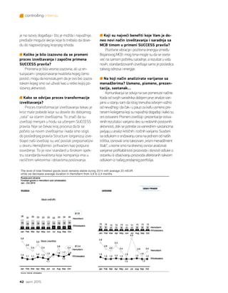 controlling intervju
42 april 2015.
je na razvoj događaja i što je možda i najvažnije,
predlaže moguće akcije koje bi trebalo da dove-
du do najpovoljnijeg krajnjeg ishoda.  
Koliko je bilo izazovno da se promeni
proces izveštavanja i započne primena
SUCCESS pravila?
Promena je bila veoma izazovna, ali uz en-
tuzijazam i prepoznavanje kvaliteta kojeg ćemo
postići, mogu da konstatujem da je ovo bio izazov
tokom kojeg smo svi uživali kao u retko kojoj po-
slovnoj aktivnosti.
Kako se odvijao proces transformacije
izveštavanja?
Proces transformacije izveštavanja tekao je
kroz male pobede koje su dovele do dobijenog
„rata“ sa starim izveštajima. To znači da su
izveštaji menjani u hodu sa učenjem SUCCESS
pravila. Nije se čekao kraj procesa da bi se
počelo sa novim izveštajima i kada smo stigli
do poslednjeg pravila Structure (organizuj izve-
štaje) naši izveštaji su već postali prepoznatljivi
u okviru Hemofarma i prihvaćeni kao potpuno
osveženje. To je novi standard u širokom spek-
tru standarda kvaliteta koje kompanija ima u
različitim sektorima i oblastima poslovanja.
Koji su najveći benefiti koje Vam je do-
neo novi način izveštavanja i saradnja sa
MCB timom u primeni SUCCESS pravila?
Pozitivne vibracije i pozitivna energija između
Bojanovog MCB i mog tima mogle su da se osete
već na samom početku saradnje, a rezultat u vidu
novih, standardizovanih izveštaja samo je posledica
takvog odnosa i energije.
Na koji način analizirate varijanse sa
menadžerima? Usmeno, pismeno, prezen-
tacija, sastanak...
Komunikacija se odvija na sve pomenute načine.
Kada od svojih saradnika dobijem prve analize vari-
jansi u stanju sam da istog trenutka odvojim važno
od nevažnog i da čak i u pauzi za kafu usmeno pre-
nesem kolegama koji su najvažniji događaji i kako su
oni ostvareni. Pismeni izveštaji i prezentacije ostva-
renih rezultata i varijansi deo su redovnih poslovnih
aktivnosti, dok se potrebe za vanrednim sastancima
javljaju u analizi kritičnih i rizičnih varijansi. Suočeni
sa odlukom o snižavanju cena na jednom od naših
tržišta, osnovali smo takozvani „krizni menadžment
štab“, u kome smo na dnevnoj osnovi analizirali
varijanse profitabilnosti proizvoda i donosili odluke o
ostanku ili izbacivanju proizvoda afektiranih takvom
odlukom iz našeg prodajnog portfolija.
 