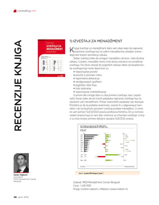 controlling info
48 april 2015.
1) IZVEŠTAJI ZA MENADŽMENT
Knjiga Izveštaji za menadžment daće vam ideje kako da napravite
kvalitetne izveštaje koji će vašim menadžerima uštedeti vreme i
doprineti boljem donošenju odluka.
Dobar izveštaj treba da omogući menadžeru da brzo i lako donese
odluku. U praksi, menadžer često troši dosta vremena na tumačenje
izveštaja, što često dovodi do pogrešnih odluka. Neke od karakteristi-
ka izveštaja koje tome doprinose su:
nepostojanje poruke
previše ili premalo cifara
nepotrebna dekoracija
neodgovarajući grafikoni
pogrešan izbor boja
loše skaliranje
nepostojanje standardizacije
U prvom delu knjige data su dva primera izveštaja, kao i pojedi-
načni koraci kako da od sirovih podataka napravite izveštaje koji će
oduševiti vaš menadžment. Prikaz statističkih podataka nije dovoljan.
Potrebno je da te podatke analizirate, stavite ih u odgovarajući kon-
tekst i da sa ključnom porukom izveštaj predate menadžeru. U tome
će vam pomoći SUCCESS© pravila profesora Hicherta. On je osmislio
sedam pravila koja će vam dati smernice za vrhunske izveštaje. U knji-
zi su kroz brojne primere detaljno opisana SUCCESS pravila.
Izdavač: MCB Menadžment Centar Beograd.
Cena: 1.426 RSD
Knjigu možete nabaviti u Makartu (www.makart.rs).
RECENZIJEKNJIGA
Darko Vlajković
konsultant
MCB Menadžment Centar
Beograd
 