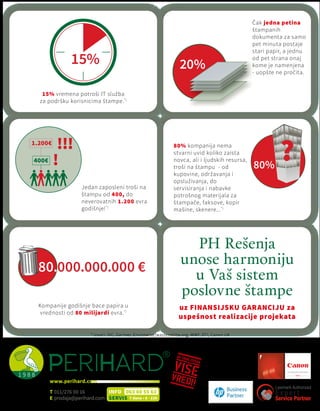 T 011/276 00 16
E prodaja@perihard.com
063 60 55 63INFO
SERVIS 7 dana • 8 - 22h
www.perihard.com
ACCREDITED PARTNER
2014
*)
Izvori: IDC, Gartner, Envirowise/wasteonline.org, WWF, DTI, Canon UK
15%
15% vremena potroši IT služba
za podršku korisnicima štampe.*)
20%
Čak jedna petina
štampanih
dokumenta za samo
pet minuta postaje
stari papir, a jednu
od pet strana onaj
kome je namenjena
- uopšte ne pročita.
400€ !
1.200€
!!!
Jedan zaposleni troši na
štampu od 400, do
neverovatnih 1.200 evra
godišnje!*)
80%
80% kompanija nema
stvarni uvid koliko zaista
novca, ali i ljudskih resursa,
troši na štampu - od
kupovine, održavanja i
opsluživanja, do
servisiranja i nabavke
potrošnog materijala za
štampače, faksove, kopir
mašine, skenere...*)
80.000.000.000 €
Kompanije godišnje bace papira u
vrednosti od 80 milijardi evra.*)
PH Rešenja
unose harmoniju
u Vaš sistem
poslovne štampe
uz FINANSIJSKU GARANCIJU za
uspešnost realizacije projekata
 