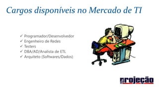 Cargos disponíveis no Mercado de TI
 