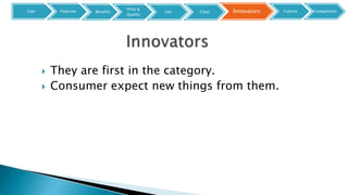  They are first in the category.
 Consumer expect new things from them.
User Features InnovatorsBenefits
Price &
Quality
Use Class Culture Competition
 