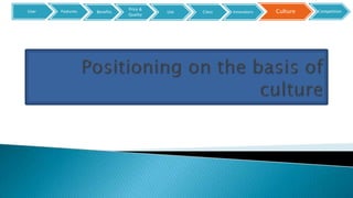 User Features CultureBenefits
Price &
Quality
Use Class Innovators Competition
 