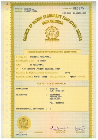 12th certificate