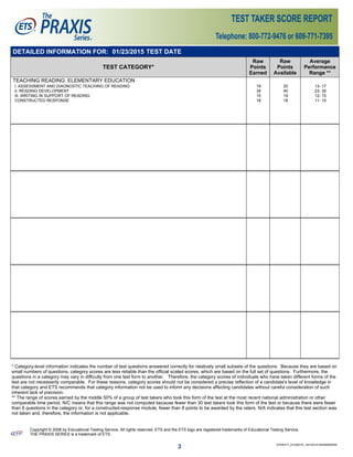 DETAILED INFORMATION FOR: 01/23/2015 TEST DATE
TEST CATEGORY*
Raw
Points
Earned
Raw
Points
Available
Average
Performance
Range **
TEACHING READING: ELEMENTARY EDUCATION
I. ASSESSMENT AND DIAGNOSTIC TEACHING OF READING 19 20 13- 17
II. READING DEVELOPMENT 34 40 23- 30
III. WRITING IN SUPPORT OF READING 15 19 12- 15
CONSTRUCTED RESPONSE 18 18 11- 15
1
1
1
1
1
1
* Category-level information indicates the number of test questions answered correctly for relatively small subsets of the questions. Because they are based on
small numbers of questions, category scores are less reliable than the official scaled scores, which are based on the full set of questions. Furthermore, the
questions in a category may vary in difficulty from one test form to another. Therefore, the category scores of individuals who have taken different forms of the
test are not necessarily comparable. For these reasons, category scores should not be considered a precise reflection of a candidate's level of knowledge in
that category and ETS recommends that category information not be used to inform any decisions affecting candidates without careful consideration of such
inherent lack of precision.
** The range of scores earned by the middle 50% of a group of test takers who took this form of the test at the most recent national administration or other
comparable time period. N/C means that this range was not computed because fewer than 30 test takers took this form of the test or because there were fewer
than 8 questions in the category or, for a constructed-response module, fewer than 8 points to be awarded by the raters. N/A indicates that this test section was
not taken and, therefore, the information is not applicable.
3 10705317_01232015_10212014163209050000
Copyright © 2008 by Educational Testing Service. All rights reserved. ETS and the ETS logo are registered trademarks of Educational Testing Service.
THE PRAXIS SERIES is a trademark of ETS.
 