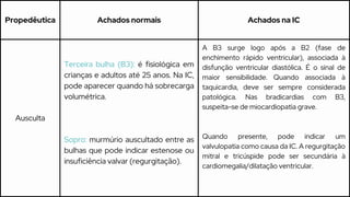 Propedêutica Achados normais Achados na IC
Ausculta
Terceira bulha (B3): é fisiológica em
crianças e adultos até 25 anos. Na IC,
pode aparecer quando há sobrecarga
volumétrica.
Sopro: murmúrio auscultado entre as
bulhas que pode indicar estenose ou
insuficiência valvar (regurgitação).
A B3 surge logo após a B2 (fase de
enchimento rápido ventricular), associada à
disfunção ventricular diastólica. É o sinal de
maior sensibilidade. Quando associada à
taquicardia, deve ser sempre considerada
patológica. Nas bradicardias com B3,
suspeita-se de miocardiopatia grave.
Quando presente, pode indicar um
valvulopatia como causa da IC. A regurgitação
mitral e tricúspide pode ser secundária à
cardiomegalia/dilatação ventricular.
 