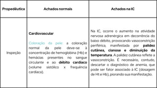 Propedêutica Achados normais Achados na IC
Inspeção
Cardiovascular
Coloração da pele: a coloração
normal da pele deve-se à
concentração de hemoglobina (Hb) e
hemácias presentes no sangue
circulante e ao débito cardíaco
(volume sistólico x frequência
cardíaca). 
Na IC, ocorre o aumento na atividade
nervosa adrenérgica em decorrência do
baixo débito, provocando vasoconstrição
periférica, manifestada por palidez
cutânea, cianose e diminuição da
temperatura. A palidez cutânea reflete a
vasoconstrição. É necessário, contudo,
descartar o diagnóstico de anemia, que
pode ser fator associado à IC (dosagem
de Ht e Hb), piorando sua manifestação.
 