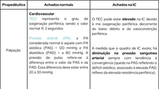 Propedêutica Achados normais Achados na IC
Palpação
Cardiovascular
TEC: representa o grau de
oxigenação periférica, sendo o valor
normal ≤2 segundos.
Pressão arterial (PA): a PA
considerada normal é aquela com PA
sistólica (PAS) < 120 mmHg e PA
diastólica (PAD) < a 80 mmHg. A
pressão de pulso refere-se à
diferença entre o valor da PAS e da
PAD. Essa diferencia deve estar entre
20 a 30 mmHg.
O TEC pode estar elevado na IC devido
à má oxigenação periférica decorrente
do baixo débito e da vasoconstrição
periférica.
A medida que o quadro de IC evolui, há
diminuição na pressão sanguínea
arterial sempre com tendência à
convergência (queda na PAS refletindo o
déficit sistólico, associado à elevada PAD,
reflexo da elevada resistência periférica).
 