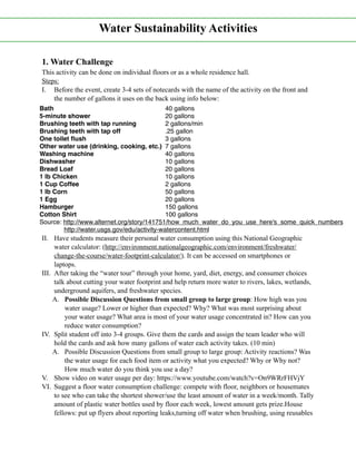 1. Water Challenge
This activity can be done on individual floors or as a whole residence hall.
Steps:
I. Before the event, create 3-4 sets of notecards with the name of the activity on the front and
the number of gallons it uses on the back using info below:
II. Have students measure their personal water consumption using this National Geographic
water calculator: (http://environment.nationalgeographic.com/environment/freshwater/
change-the-course/water-footprint-calculator/). It can be accessed on smartphones or
laptops.
III. After taking the “water tour” through your home, yard, diet, energy, and consumer choices
talk about cutting your water footprint and help return more water to rivers, lakes, wetlands,
underground aquifers, and freshwater species.
A. Possible Discussion Questions from small group to large group: How high was you
water usage? Lower or higher than expected? Why? What was most surprising about
your water usage? What area is most of your water usage concentrated in? How can you
reduce water consumption?
IV. Split student off into 3-4 groups. Give them the cards and assign the team leader who will
hold the cards and ask how many gallons of water each activity takes. (10 min)
A. Possible Discussion Questions from small group to large group: Activity reactions? Was
the water usage for each food item or activity what you expected? Why or Why not?
How much water do you think you use a day?
V. Show video on water usage per day: https://www.youtube.com/watch?v=On9WRrFHVjY
VI. Suggest a floor water consumption challenge: compete with floor, neighbors or housemates
to see who can take the shortest shower/use the least amount of water in a week/month. Tally
amount of plastic water bottles used by floor each week, lowest amount gets prize.House
fellows: put up flyers about reporting leaks,turning off water when brushing, using reusables
Water Sustainability Activities
Bath 40 gallons
5-minute shower 20 gallons
Brushing teeth with tap running 2 gallons/min
Brushing teeth with tap off .25 gallon
One toilet ﬂush 3 gallons
Other water use (drinking, cooking, etc.) 7 gallons
Washing machine 40 gallons
Dishwasher 10 gallons
Bread Loaf 20 gallons
1 lb Chicken 10 gallons
1 Cup Coffee 2 gallons
1 lb Corn 50 gallons
1 Egg 20 gallons
Hamburger 150 gallons
Cotton Shirt 100 gallons
Source: http://www.alternet.org/story/141751/how_much_water_do_you_use_here's_some_quick_numbers
http://water.usgs.gov/edu/activity-watercontent.html
 