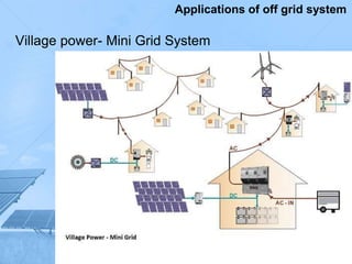 Village power- Mini Grid System
Applications of off grid system
 
