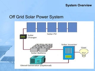 Off Grid Solar Power System
System Overview
 