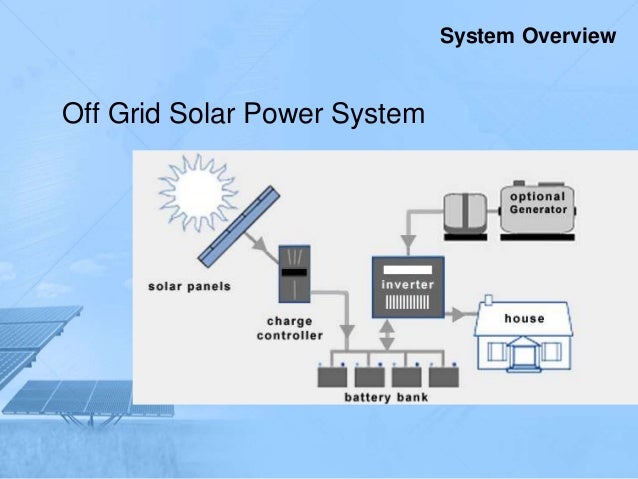 download off grid power system download off grid power system