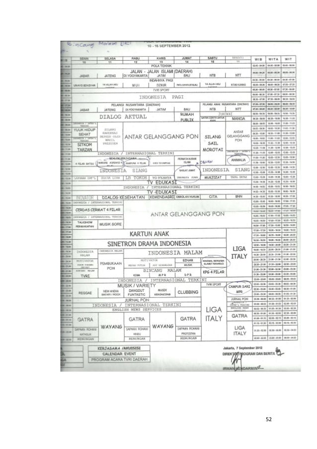 LAPORAN MAGANG LUDDY REVISI AKHIR
