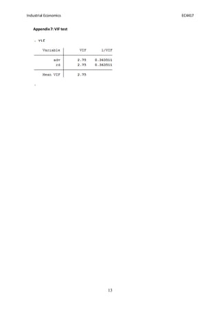 Industrial Economics EC4417
13
Appendix7: VIF test
 
