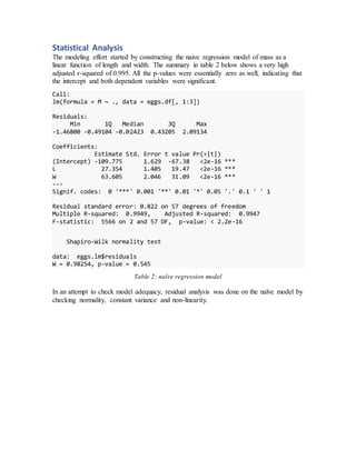 Statistical Analysis
The modeling effort started by constructing the naive regression model of mass as a
linear function of length and width. The summary in table 2 below shows a very high
adjusted r-squared of 0.995. All the p-values were essentially zero as well, indicating that
the intercept and both dependent variables were significant.
Call:
lm(formula = M ~ ., data = eggs.df[, 1:3])
Residuals:
Min 1Q Median 3Q Max
-1.46800 -0.49104 -0.02423 0.43205 2.09134
Coefficients:
Estimate Std. Error t value Pr(>|t|)
(Intercept) -109.775 1.629 -67.38 <2e-16 ***
L 27.354 1.405 19.47 <2e-16 ***
W 63.605 2.046 31.09 <2e-16 ***
---
Signif. codes: 0 '***' 0.001 '**' 0.01 '*' 0.05 '.' 0.1 ' ' 1
Residual standard error: 0.822 on 57 degrees of freedom
Multiple R-squared: 0.9949, Adjusted R-squared: 0.9947
F-statistic: 5566 on 2 and 57 DF, p-value: < 2.2e-16
Shapiro-Wilk normality test
data: eggs.lm$residuals
W = 0.98254, p-value = 0.545
Table 2: naïve regression model
In an attempt to check model adequacy, residual analysis was done on the naïve model by
checking normality, constant variance and non-linearity.
 