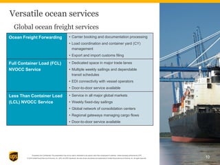 Proprietary and Confidential: This presentation may not be used or disclosed to any person other than employees of customer, unless expressly authorized by UPS.
© 2014 United Parcel Service of America, Inc. UPS, the UPS brandmark, the color brown and photos are trademarks of United Parcel Service of America, Inc. All rights reserved.
Versatile ocean services
Global ocean freight services
Ocean Freight Forwarding • Carrier booking and documentation processing
• Load coordination and container yard (CY)
management
• Export and import customs filing
Full Container Load (FCL)
NVOCC Service
• Dedicated space in major trade lanes
• Multiple weekly sailings and dependable
transit schedules
• EDI connectivity with vessel operators
• Door-to-door service available
Less Than Container Load
(LCL) NVOCC Service
• Service in all major global markets
• Weekly fixed-day sailings
• Global network of consolidation centers
• Regional gateways managing cargo flows
• Door-to-door service available
10
 