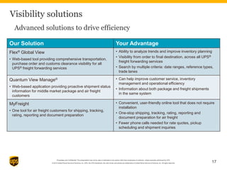 Proprietary and Confidential: This presentation may not be used or disclosed to any person other than employees of customer, unless expressly authorized by UPS.
© 2014 United Parcel Service of America, Inc. UPS, the UPS brandmark, the color brown and photos are trademarks of United Parcel Service of America, Inc. All rights reserved. 17
Visibility solutions
Advanced solutions to drive efficiency
Our Solution Your Advantage
Flex® Global View
• Web-based tool providing comprehensive transportation,
purchase order and customs clearance visibility for all
UPS® freight forwarding services
• Ability to analyze trends and improve inventory planning
• Visibility from order to final destination, across all UPS®
freight forwarding services
• Search by multiple criteria: date ranges, reference types,
trade lanes
Quantum View Manage®
• Web-based application providing proactive shipment status
information for middle market package and air freight
customers
• Can help improve customer service, inventory
management and operational efficiency
• Information about both package and freight shipments
in the same system
MyFreight
• One tool for air freight customers for shipping, tracking,
rating, reporting and document preparation
• Convenient, user-friendly online tool that does not require
installation
• One-stop shipping, tracking, rating, reporting and
document preparation for air freight
• Fewer phone calls needed for rate quotes, pickup
scheduling and shipment inquiries
 