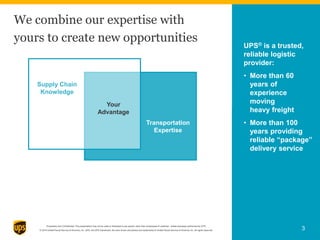 Proprietary and Confidential: This presentation may not be used or disclosed to any person other than employees of customer, unless expressly authorized by UPS.
© 2014 United Parcel Service of America, Inc. UPS, the UPS brandmark, the color brown and photos are trademarks of United Parcel Service of America, Inc. All rights reserved.
We combine our expertise with
yours to create new opportunities
Transportation
Expertise
Your
Advantage
Supply Chain
Knowledge
UPS® is a trusted,
reliable logistic
provider:
• More than 60
years of
experience
moving
heavy freight
• More than 100
years providing
reliable “package”
delivery service
3
 