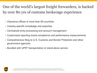 Proprietary and Confidential: This presentation may not be used or disclosed to any person other than employees of customer, unless expressly authorized by UPS.
© 2014 United Parcel Service of America, Inc. UPS, the UPS brandmark, the color brown and photos are trademarks of United Parcel Service of America, Inc. All rights reserved.
One of the world’s largest freight forwarders, is backed
by over 80 yrs of customs brokerage experience
• Clearance offices in more than 60 countries
• Industry-specific knowledge and expertise
• Centralized entry processing and account management
• Customized reporting tracks compliance and performance measurements
• Comprehensive filing to U.S. Customs and Border Protection and other
government agencies
• Bundled with UPS® transportation or stand-alone service
6
 