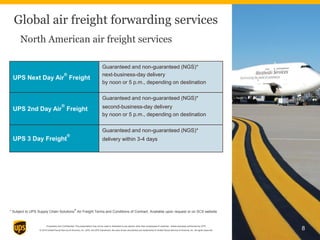 Proprietary and Confidential: This presentation may not be used or disclosed to any person other than employees of customer, unless expressly authorized by UPS.
© 2014 United Parcel Service of America, Inc. UPS, the UPS brandmark, the color brown and photos are trademarks of United Parcel Service of America, Inc. All rights reserved.
Global air freight forwarding services
North American air freight services
UPS Next Day Air
®
Freight
Guaranteed and non-guaranteed (NGS)*
next-business-day delivery
by noon or 5 p.m., depending on destination
UPS 2nd Day Air
®
Freight
Guaranteed and non-guaranteed (NGS)*
second-business-day delivery
by noon or 5 p.m., depending on destination
UPS 3 Day Freight
®
Guaranteed and non-guaranteed (NGS)*
delivery within 3-4 days
8
* Subject to UPS Supply Chain Solutions
®
Air Freight Terms and Conditions of Contract. Available upon request or on SCS website
 