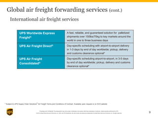 Proprietary and Confidential: This presentation may not be used or disclosed to any person other than employees of customer, unless expressly authorized by UPS.
© 2014 United Parcel Service of America, Inc. UPS, the UPS brandmark, the color brown and photos are trademarks of United Parcel Service of America, Inc. All rights reserved. 9
Global air freight forwarding services (cont.)
UPS Worldwide Express
Freight®
A fast, reliable, and guaranteed solution for palletized
shipments over 150lbs/70kg to key markets around the
world in one to three business days
UPS Air Freight Direct® Day-specific scheduling with airport-to-airport delivery
in 1-3 days by end of day worldwide; pickup, delivery
and customs clearance optional*
UPS Air Freight
Consolidated®
Day-specific scheduling airport-to-airport, in 3-5 days
by end of day worldwide; pickup, delivery and customs
clearance optional*
International air freight services
* Subject to UPS Supply Chain Solutions
®
Air Freight Terms and Conditions of Contract. Available upon request or on SCS website
 