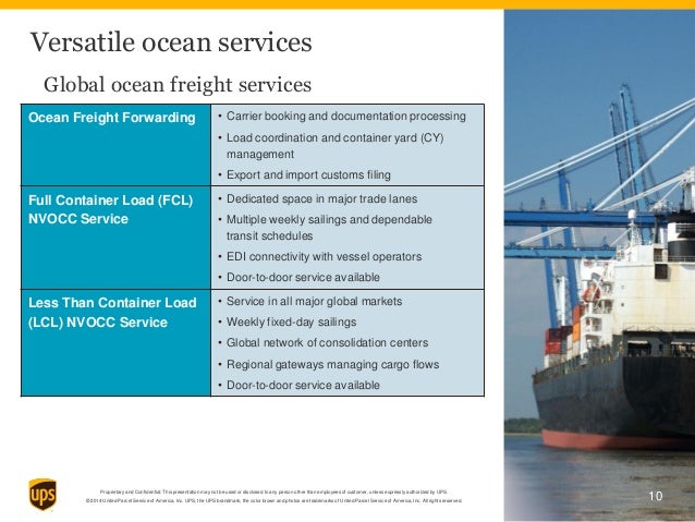Ups Air And Ocean Freight Capabilities Customer Deck