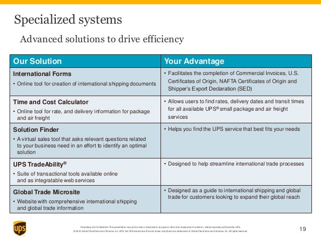 Ups Air And Ocean Freight Capabilities Customer Deck