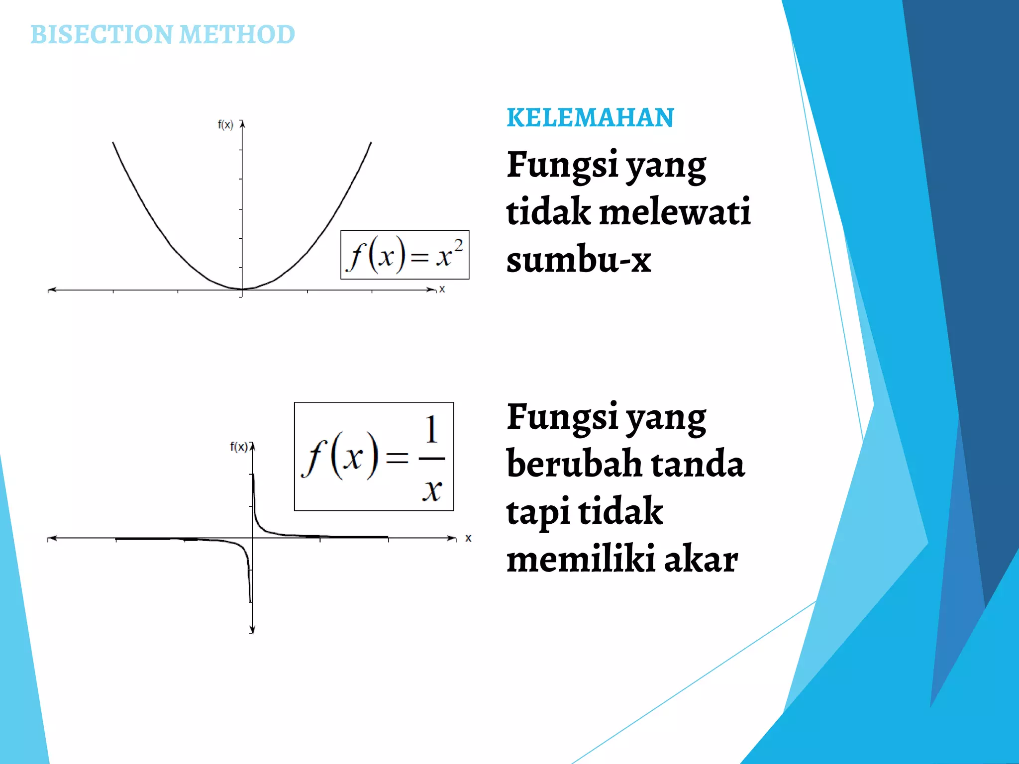 BISECTION METHOD
KELEMAHAN
Fungsi yang
tidak melewati
sumbu-x
Fungsi yang
berubah tanda
tapi tidak
memiliki akar
 