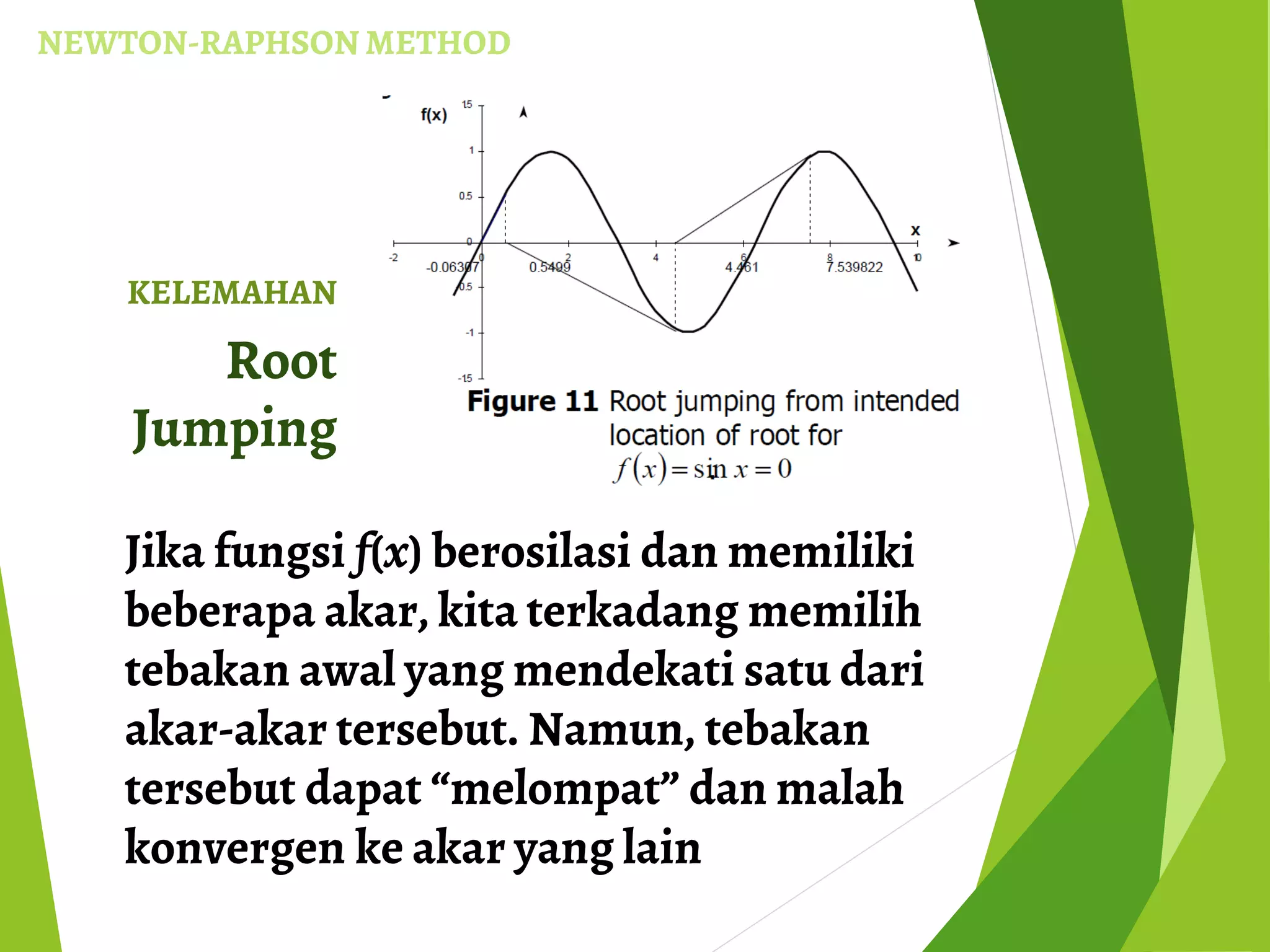 NEWTON-RAPHSON METHOD
KELEMAHAN
Root
Jumping
Jika fungsi f(x) berosilasi dan memiliki
beberapa akar, kita terkadang memilih
tebakan awal yang mendekati satu dari
akar-akar tersebut. Namun, tebakan
tersebut dapat “melompat” dan malah
konvergen ke akar yang lain
 