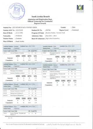 English Certificate and Transcript AOU (KSA) | PDF