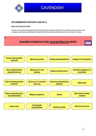 114
CAVENDISH
RECOMMENDED REPORTS AND KPi`s
Sales & Production KPIs
These are the recommended reports that should be tracked monthly and compared with previous and
average month/year performances. Most MIS models produce these reports as a matter of course.
Purchase orders placed this
week/month
Actual vs Estimated time by
department/costcentre
Spoilage as % ofnetproduction
Delivery to stock performance/
non-available products
Advance orders
Added value by process
Added value as % ofnet
production
Estimates produced/week/month
Estimate conversion rate as %
ClientService spoilage as % of
netproduction
Material waste
Added value as % ofestimated
added value
Actual versus estimated time by
department
OvertimeUtilisation ofequipment%
Actualnumber ofcustomer
complaints
Non-chargeable
hours/week/month Machinery downtime
Orders received/processed this
week/month
Weekly Representativereports
MANAGEMENT INFORMATION SYSTEMS SALES AND PRODUCTION REPORTS

 