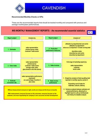 115
CAVENDISH
Recommended Monthly Checks or KPIs
These are the recommended reports that should be tracked monthly and compared with previous and
average months/years performances.
MIS MONTHLY MANAGEMENT REPORTS - the recommended essential statistics
Report subject Analysis by Report subject Analysis of
1. Estimates
2. Order intake
3. Estimate
conversion rate
4. Production
performance measures
5. Sales invoices
6. Sales invoice
performance
sales representative
product group codes
customer / trade sector
sales representative
product group
customer / trade sector
average order value
(plus trends in all of the above)
sales representative performance
expressed
as a percentage of section 2
plus value
utilisation by departmental cost centre
utilisation by department
above as a comparison 13 week running total
downtime codes
downtime by cost centre
downtime by department
Full range of marketing reports by
sales representative
customer
sector sales
1. Single line analysis of total equalling total
reported in monthly reports, section 5
Expanding cost of sales for
materials, outwork, delivery
2. Variance analysis between estimate and
actual performance, allowing for a
highlight report to call up individual job
cost history for detailed analysis
Without measurement everyone is right, words are cheap and the focus is inwards
With measurement, everyone focuses on the outcomes, everyone focuses on the
customer, and more importantly the company's own accounts and their development
 