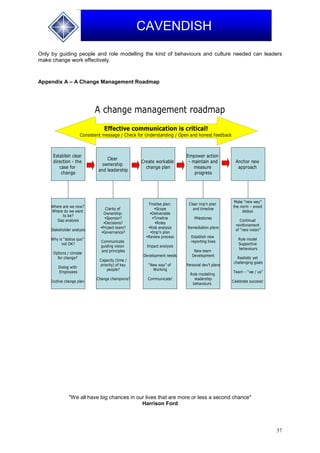 37
CAVENDISH
Only by guiding people and role modelling the kind of behaviours and culture needed can leaders
make change work effectively.
Appendix A – A Change Management Roadmap
A change management roadmap
Clear
ownership
and leadership
Establish clear
direction - the
case for
change
Create workable
change plan
Empower action
- maintain and
measure
progress
Anchor new
approach
Where are we now?
Where do we want
to be?
Gap analysis
Stakeholder analysis
Why is “status quo”
not OK?
Options / climate
for change?
Dialog with
Employees
Outline change plan
Clarity of
Ownership:
Sponsor?
Decisions?
Project team?
Governance?
Communicate
guiding vision
and principles
Capacity (time /
priority) of key
people?
Change champions?
Finalise plan:
Scope
Deliverable
Timeline
Roles
Risk analysis
Imp’n plan
Review process
Impact analysis
Development needs
“New way” of
Working
Communicate!
Clear imp’n plan
and timeline
Milestones
Remediation plans
Establish new
reporting lines
New team
Development
Personal dev’t plans
Role modelling
leadership
behaviours
Make “new way”
the norm – avoid
delays
Continual
reinforcement
of “new vision”
Role model
Supportive
behaviours
Realistic yet
challenging goals
Team – “we / us”
Celebrate success!
Effective communication is critical!
Consistent message / Check for Understanding / Open and honest feedback
"We all have big chances in our lives that are more or less a second chance"
Harrison Ford
 