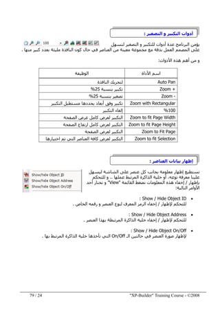 "XP-Builder" Training Course - ©200824/79
‫التصغير‬ ‫و‬ ‫التكبير‬ ‫أدوات‬:
‫لتسھل‬ ‫التصغير‬ ‫و‬ ‫للتكبير‬ ‫أدوات‬ ‫عدة‬ ‫البرنامج‬ ‫يؤمن‬
‫العمل‬ ‫المصمم‬ ‫على‬‫منھا‬ ‫كبير‬ ‫بعدد‬ ‫مليئة‬ ‫النافذة‬ ‫كون‬ ‫حال‬ ‫في‬ ‫العناصر‬ ‫من‬ ‫معينة‬ ‫مجموعة‬ ‫مع‬ ‫بدقة‬.
‫األدوات‬ ‫ھذه‬ ‫أھم‬ ‫من‬ ‫و‬:
‫األداة‬ ‫اسم‬‫الوظيفة‬
Auto Pan‫النافذة‬ ‫لتحريك‬
Zoom +‫بنسبة‬ ‫تكبير‬25%
Zoom -‫بنسبة‬ ‫تصغير‬25%
Zoom with Rectangular‫التكبير‬ ‫مستطيل‬ ‫يحددھا‬ ‫أبعاد‬ ‫وفق‬ ‫تكبير‬
100%‫التكبير‬ ‫إلغاء‬
Zoom to fit Page Width‫الصفحة‬ ‫عرض‬ ‫كامل‬ ‫لعرض‬ ‫التكبير‬
Zoom to fit Page Height‫الصفحة‬ ‫ارتفاع‬ ‫كامل‬ ‫لعرض‬ ‫التكبير‬
Zoom to Fit Page‫الصفحة‬ ‫لعرض‬ ‫التكبير‬
Zoom to fit Selection‫اختيارھا‬ ‫تم‬ ‫التي‬ ‫العناصر‬ ‫كافة‬ ‫لعرض‬ ‫التكبير‬
‫العناصر‬ ‫بيانات‬ ‫إظھار‬:
‫عنص‬ ‫كل‬ ‫بجانب‬ ‫معلومة‬ ‫إظھار‬ ‫نستطيع‬‫ر‬‫ليسھل‬ ‫الشاشة‬ ‫على‬
‫عملھا‬ ‫المرتبط‬ ‫الذاكرة‬ ‫خلية‬ ‫أو‬ ،‫توعه‬ ‫معرفة‬ ‫علينا‬..‫للتحكم‬ ‫و‬
‫بإظھار‬/‫القائمة‬ ‫نضغط‬ ‫المعلومات‬ ‫ھذه‬ ‫إخفاء‬"View"‫أحد‬ ‫نختار‬ ‫و‬
‫التالية‬ ‫األوامر‬:
•Show / Hide Object ID:
‫للتحكم‬‫إلظھار‬/‫الخاص‬ ‫رقمه‬ ‫و‬ ‫العنصر‬ ‫لنوع‬ ‫المعرف‬ ‫الرمز‬ ‫إخفاء‬.
•Show / Hide Object Address:
‫إلظھار‬ ‫للتحكم‬/‫العنصر‬ ‫بھذا‬ ‫المرتبطة‬ ‫الذاكرة‬ ‫خلية‬ ‫إخفاء‬.
•Show / Hide Object On/Off:
‫الـ‬ ‫حالتين‬ ‫في‬ ‫العنصر‬ ‫صورة‬ ‫إلظھار‬On/Off‫بھا‬ ‫المرتبط‬ ‫الذاكرة‬ ‫خلية‬ ‫تأخذھا‬ ‫التي‬.
 