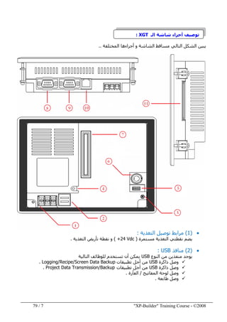 "XP-Builder" Training Course - ©20087/79
‫شاشة‬ ‫أجزاء‬ ‫توصيف‬‫الـ‬XGT:
‫ا‬ ‫مساقط‬ ‫التالي‬ ‫الشكل‬ ‫يبين‬‫المختلفة‬ ‫أجزاءھا‬ ‫و‬ ‫لشاشة‬..
•)1(‫التغذية‬ ‫توصيل‬ ‫مرابط‬:
‫يضم‬‫نقطتي‬‫ال‬‫مستمرة‬ ‫تغذية‬)+24 Vdc(‫التغذية‬ ‫تأريض‬ ‫نقطة‬ ‫و‬.
•)2(‫منافذ‬USB:
‫النوع‬ ‫من‬ ‫منفذين‬ ‫يوجد‬USB‫التالية‬ ‫للوظائف‬ ‫تستخدم‬ ‫أن‬ ‫يمكن‬
‫ذاكرة‬ ‫وصل‬USB‫تطبيقات‬ ‫أجل‬ ‫من‬Logging/Recipe/Screen Data Backup.
‫ذاكرة‬ ‫وصل‬USB‫تطبيقات‬ ‫أجل‬ ‫من‬Project Data Transmission/Backup.
‫المفاتيح‬ ‫لوحة‬ ‫وصل‬/‫الفأرة‬.
‫طابعة‬ ‫وصل‬.
 