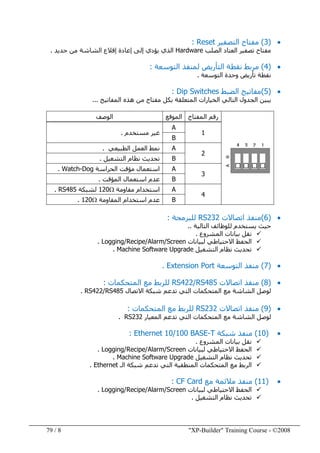 "XP-Builder" Training Course - ©20088/79
•)3(‫التصفير‬ ‫مفتاح‬Reset:
‫الصلب‬ ‫العتاد‬ ‫تصفير‬ ‫مفتاح‬Hardware‫جديد‬ ‫من‬ ‫الشاشة‬ ‫إقالع‬ ‫إعادة‬ ‫إلى‬ ‫يؤدي‬ ‫الذي‬.
•)4(‫التأريض‬ ‫نقطة‬ ‫مربط‬‫التوسعة‬ ‫لمنفذ‬:
‫التوسعة‬ ‫وحدة‬ ‫تأريض‬ ‫نقطة‬.
•)5(‫الضبط‬ ‫مفاتيح‬Dip Switches:
‫ي‬‫المتعلقة‬ ‫الخيارات‬ ‫التالي‬ ‫الجدول‬ ‫بين‬‫المفاتيح‬ ‫ھذه‬ ‫من‬ ‫مفتاح‬ ‫بكل‬...
‫المفتاح‬ ‫رقم‬‫الموقع‬‫الوصف‬
1
A
‫مستخدم‬ ‫غير‬.
B
2
A‫الطبيعي‬ ‫العمل‬ ‫نمط‬.
B‫التشغيل‬ ‫نظام‬ ‫تحديث‬.
3
A‫استعمال‬‫م‬‫ؤ‬‫ق‬‫الحراسة‬ ‫ت‬Watch-Dog.
B‫المؤقت‬ ‫استعمال‬ ‫عدم‬.
4
A‫مقاومة‬ ‫استخدام‬Ω120‫لشبكة‬RS485.
B‫المقاومة‬ ‫استخدام‬ ‫عدم‬Ω120.
•)6(‫اتصاالت‬ ‫منفذ‬RS232‫للبرمجة‬:
‫ي‬ ‫حيث‬‫التالية‬ ‫للوظائف‬ ‫ستخدم‬..
‫المشروع‬ ‫بيانات‬ ‫نقل‬.
‫لبيانات‬ ‫االحتياطي‬ ‫الحفظ‬Logging/Recipe/Alarm/Screen.
‫التشغيل‬ ‫نظام‬ ‫تحديث‬Machine Software Upgrade.
•)7(‫التوسعة‬ ‫منفذ‬Extension Port.
•)8(‫اتصاالت‬ ‫منفذ‬RS422/RS485‫المتحكمات‬ ‫مع‬ ‫للربط‬:
‫الم‬ ‫مع‬ ‫الشاشة‬ ‫لوصل‬‫االتصال‬ ‫شبكة‬ ‫تدعم‬ ‫التي‬ ‫تحكمات‬RS422/RS485.
•)9(‫اتصاالت‬ ‫منفذ‬RS232‫للربط‬‫المتحكمات‬ ‫مع‬:
‫تدعم‬ ‫التي‬ ‫المتحكمات‬ ‫مع‬ ‫الشاشة‬ ‫لوصل‬‫المعيار‬RS232.
•)10(‫منفذ‬‫شبكة‬10/100 BASE-TEthernet:
‫نقل‬‫المشروع‬ ‫بيانات‬.
‫لبيانات‬ ‫االحتياطي‬ ‫الحفظ‬Logging/Recipe/Alarm/Screen.
‫التشغيل‬ ‫نظام‬ ‫تحديث‬Machine Software Upgrade.
‫الـ‬ ‫شبكة‬ ‫تدعم‬ ‫التي‬ ‫المنطقية‬ ‫المتحكمات‬ ‫مع‬ ‫الربط‬Ethernet.
•)11(‫مع‬ ‫مالئمة‬ ‫منفذ‬CF Card:
‫لبيانات‬ ‫االحتياطي‬ ‫الحفظ‬Logging/Recipe/Alarm/Screen.
‫التشغيل‬ ‫نظام‬ ‫تحديث‬.
 