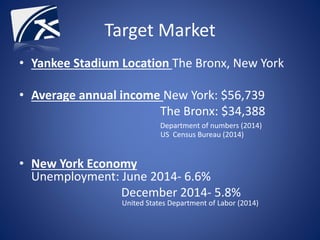 Target Market
• Yankee Stadium Location The Bronx, New York
• Average annual income New York: $56,739
The Bronx: $34,388
Department of numbers (2014)
US Census Bureau (2014)
• New York Economy
Unemployment: June 2014- 6.6%
December 2014- 5.8%
United States Department of Labor (2014)
 