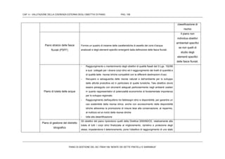 CAP. 4 – VALUTAZIONE DELLA COERENZA ESTERNA DEGLI OBIETTIVI DI PIANO PAG. 108
PIANO DI GESTIONE DEL SIC ITB041106 “MONTE DEI SETTE FRATELLI E SARRABUS”
classificazione di
rischio
Piano stralcio delle fasce
fluviali (PSFF)
Fornire un quadro di insieme delle caratteristiche di assetto dei corsi d’acqua
analizzati e degli elementi specifici emergenti dalla definizione delle fasce fluviali.
Il piano non
individua obiettivi
ambientali specifici
se non quelli di
studio degli
elementi specifici
delle fasce fluviali.
Piano di tutela delle acque
- Raggiungimento o mantenimento degli obiettivi di qualità fissati dal D.Lgs. 152/99
e suoi collegati per i diversi corpi idrici ed il raggiungimento dei livelli di quantità e
di qualità delle risorse idriche compatibili con le differenti destinazioni d’uso;
- Recupero e salvaguardia delle risorse naturali e dell’ambiente per lo sviluppo
delle attività produttive ed in particolare di quelle turistiche; Tale obiettivo dovrà
essere perseguito con strumenti adeguati particolarmente negli ambienti costieri
in quanto rappresentativi di potenzialità economiche di fondamentale importanza
per lo sviluppo regionale;
- Raggiungimento dell'equilibrio tra fabbisogni idrici e disponibilità, per garantire un
uso sostenibile della risorsa idrica, anche con accrescimento delle disponibilità
idriche attraverso la promozione di misure tese alla conservazione, al risparmio,
al riutilizzo ed al riciclo delle risorse idriche
- lotta alla desertificazione
Piano di gestione del distretto
idrografico
Gli obiettivi del piano riprendono quelli della Direttiva 2000/60/CE, relativamente alla
tutela di tutti i corpi idrici finalizzata al miglioramento, ripristino e protezione degli
stessi, impedendone il deterioramento, pone l’obiettivo di raggiungimento di uno stato
 