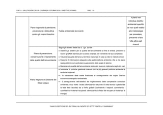 CAP. 4 – VALUTAZIONE DELLA COERENZA ESTERNA DEGLI OBIETTIVI DI PIANO PAG. 110
PIANO DI GESTIONE DEL SIC ITB041106 “MONTE DEI SETTE FRATELLI E SARRABUS”
Piano regionale di previsione,
prevenzione e lotta attiva
contro gli incendi boschivi
Tutela ambientale da incendi.
Il piano non
individua obiettivi
ambientali specifici
se non quelli realtivi
alle metolodogie
per prevedere,
prevenire e fare
lotta attiva agli
incendi
Piano di prevenzione,
conservazione e risanamento
della qualità dell’aria ambiente
Segue gli obiettivi dettati dal D. Lgs. 351/99
 Stabilire gli obiettivi per la qualità dell’aria ambiente al fine di evitare, prevenire o
ridurre gli effetti dannosi per la salute umana e per l’ambiente nel suo complesso
 Valutare la qualità dell’aria sul territorio nazionale in base a criteri e metodi comuni
 Disporre di informazioni adeguate sulla qualità dell’aria ambiente e far si che siano
rese pubbliche con particolare superamento delle soglie di allarme
 Mantenere la qualità dell’aria ambiente laddove è buona e migliorarla negli altri casi
Piano Regione di Gestione dei
Rifiuti Urbani
 l’adozione di politiche gestionali coerenti con le più generali politiche ambientali e
territoriali regionali;
 - la valutazione delle scelte finalizzate al conseguimento del miglior bilancio
economico-energetico-ambientale;
 - il perseguimento dell’obiettivo del miglioramento delle complessive condizioni
ambientali, sia a livello locale (ottimizzando dal punto di vista tecnico e gestionale
la fase della raccolta) sia a livello globale (contraendo i trasporti, aumentando i
quantitativi di materiali recuperati, ottimizzando la filiera del recupero di materia e di
energia)
 