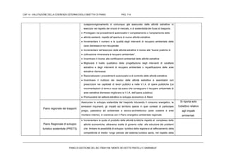 CAP. 4 – VALUTAZIONE DELLA COERENZA ESTERNA DEGLI OBIETTIVI DI PIANO PAG. 114
PIANO DI GESTIONE DEL SIC ITB041106 “MONTE DEI SETTE FRATELLI E SARRABUS”
cuiapprovvigionamento è comunque già assicurato dalle attività estrattive in
esercizio nel rispetto dei vincoli di mercato, e di sostenibilità dei flussi di trasporto.
 Privilegiare nei procedimenti autorizzativi il completamento e l’ampliamento delle
 attività esistenti, rispetto all’apertura di nuove attività estrattive.
 Incrementare il numero e la qualità degli interventi di recupero ambientale delle
cave dismesse e non recuperate
 Incrementare nell’esercizio delle attività estrattive il ricorso alle “buone pratiche di
 coltivazione minerararia e recupero ambientale”.
 Incentivare il ricorso alle certificazioni ambientali delle attività estrattive
 Migliorare il livello qualitativo della progettazione degli interventi di carattere
estrattivo e degli interventi di recupero ambientale o riqualificazione delle aree
estrattive dismessse.
 Razionalizzare i procedimenti autorizzativi e di controllo delle attività estrattive
 Incentivare il riutilizzo dei residui delle attività estrattive e assimilabili con
prescrizioni nei capitolati di lavori pubblici e nelle V.I.A. di opere pubbliche (Le
movimentazioni di terre e rocce da scavo che conseguono il recupero ambientale di
aree estrattive dismesse migliorano la V.I.A. dell’opera pubblica)
 Promuovere nel settore estrattivo lo sviluppo economico di filiere
Piano regionale dei trasporti
Assicurare lo sviluppo sostenibile del trasporto riducendo il consumo energetico, le
emissioni inquinanti, gli impatti sul territorio specie in quei contesti di particolare
pregio, paesistico ed ambientale e storico-architettonico (aree costiere e aree
montane interne), in coerenza con il Piano energetico ambientale regionale.
Si riporta solo
l’obiettivo relativo
agli impatti
ambientali.
Piano Regionale di sviluppo
turistico sostenibile (PRSTS)
 Incrementare la quota di prodotto delle attività turistiche rispetto al complesso delle
attività economiche, attraverso scelte di governo volte alla soluzione dei problemi
che limitano le possibilità di sviluppo turistico della regione e al rafforzamento della
competitività di medio- lungo periodo del sistema turistico sardo, nel rispetto della
 