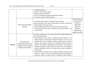 CAP. 4 – VALUTAZIONE DELLA COERENZA ESTERNA DEGLI OBIETTIVI DI PIANO PAG. 115
PIANO DI GESTIONE DEL SIC ITB041106 “MONTE DEI SETTE FRATELLI E SARRABUS”
sostenibilità ambientale.
 Costruire i sistemi informativi integrati
 Definire gli strumenti di valutazione
 Ridurre la concentrazione temporale e territoriale della domanda
 Incrementare la spesa e gli effetti moltiplicativi
Piano di azione ambientale
regionale
 Cambiamenti climatici (Emissioni in atmosfera, Energia, Trasporti);
 Natura, biodiversità e difesa del suolo (Biodiversità, aree protette e Rete Natura
2000, Paesaggio e beni culturali, Suolo);
 Ambiente e salute (Qualità dell’aria, Sistemi produttivi e rischio tecnologico);
 Uso sostenibile delle risorse naturali e gestione dei rifiuti (Rifiuti, Bonifica dei siti
inquinati, Acqua).
Questi obiettivi non
verranno riportati
nell’analisi in
quanto molto
generali ed
ampiamenti
ricompresi negli
obiettivi di altri piani
Provincia
Piano territoriale di
coordinamento della provincia
di Cagliari Piano provinciale di
Protezione civile di Cagliari
Gli obiettivi si identificano con alcuni requisiti alla base del progetto ambientale del
Piano Urbanistico Provinciale:
 Contestualizzazione: Ogni contesto è rappresentato dalla combinazione e dai
reciproci rapporti fra l’evoluzione delle componenti naturali ed i modi con cui le
popolazioni locali si sono insediate nel territorio sviluppando forme di socialità,
economie, culture, tradizioni e sapienze, che conferiscono ad ogni realtà locale il
carattere di luogo “speciale”, differenziandolo da altre situazioni. Ogni contesto è
interessato da processi di crescita, sviluppo ma anche di crisi, che evidenziano
problemi e potenzialità del territorio che il progetto deve riconoscere e prendere in
considerazione
 Equità Territoriale Si definisce come la capacità del progetto di formulare azioni
permeate di un’etica che mira ad un equo accesso alle risorse territoriali (fisiche,
economiche, sociali) si nel breve ma anche e soprattutto nel lungo periodo Il
 
