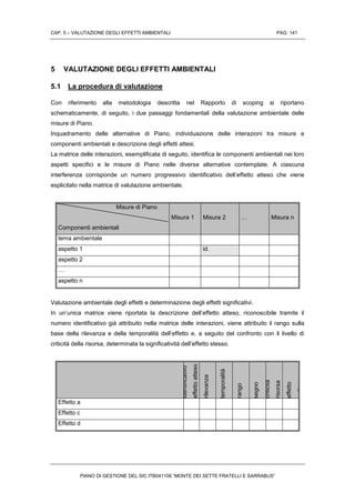 CAP. 5 – VALUTAZIONE DEGLI EFFETTI AMBIENTALI PAG. 141
PIANO DI GESTIONE DEL SIC ITB041106 “MONTE DEI SETTE FRATELLI E SARRABUS”
5 VALUTAZIONE DEGLI EFFETTI AMBIENTALI
5.1 La procedura di valutazione
Con riferimento alla metodologia descritta nel Rapporto di scoping si riportano
schematicamente, di seguito, i due passaggi fondamentali della valutazione ambientale delle
misure di Piano.
Inquadramento delle alternative di Piano, individuazione delle interazioni tra misure e
componenti ambientali e descrizione degli effetti attesi.
La matrice delle interazioni, esemplificata di seguito, identifica le componenti ambientali nei loro
aspetti specifici e le misure di Piano nelle diverse alternative contemplate. A ciascuna
interferenza corrisponde un numero progressivo identificativo dell’effetto atteso che viene
esplicitato nella matrice di valutazione ambientale.
Misure di Piano
Componenti ambientali
Misura 1 Misura 2 … Misura n
tema ambientale
aspetto 1 id.
aspetto 2
…
aspetto n
Valutazione ambientale degli effetti e determinazione degli effetti significativi.
In un’unica matrice viene riportata la descrizione dell’effetto atteso, riconoscibile tramite il
numero identificativo già attribuito nella matrice delle interazioni, viene attribuito il rango sulla
base della rilevanza e della temporalità dell’effetto e, a seguito del confronto con il livello di
criticità della risorsa, determinata la significatività dell’effetto stesso.
identificativo
effettoatteso
rilevanza
temporalità
rango
segno
criticità
risorsasignificatività
effetto
aatteso
Effetto a
Effetto c
Effetto d
 