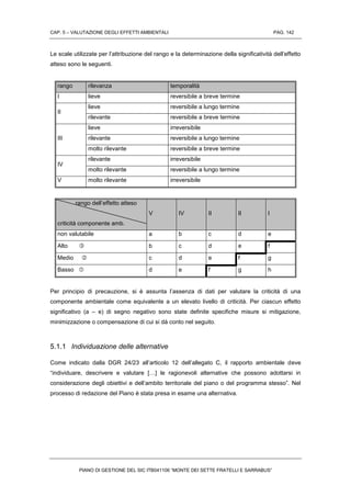 CAP. 5 – VALUTAZIONE DEGLI EFFETTI AMBIENTALI PAG. 142
PIANO DI GESTIONE DEL SIC ITB041106 “MONTE DEI SETTE FRATELLI E SARRABUS”
Le scale utilizzate per l’attribuzione del rango e la determinazione della significatività dell’effetto
atteso sono le seguenti.
rango rilevanza temporalità
I lieve reversibile a breve termine
II
lieve reversibile a lungo termine
rilevante reversibile a breve termine
III
lieve irreversibile
rilevante reversibile a lungo termine
molto rilevante reversibile a breve termine
IV
rilevante irreversibile
molto rilevante reversibile a lungo termine
V molto rilevante irreversibile
rango dell’effetto atteso
criticità componente amb.
V IV II II I
non valutabile a b c d e
Alto  b c d e f
Medio  c d e f g
Basso  d e f g h
Per principio di precauzione, si è assunta l’assenza di dati per valutare la criticità di una
componente ambientale come equivalente a un elevato livello di criticità. Per ciascun effetto
significativo (a – e) di segno negativo sono state definite specifiche misure si mitigazione,
minimizzazione o compensazione di cui si dà conto nel seguito.
5.1.1 Individuazione delle alternative
Come indicato dalla DGR 24/23 all’articolo 12 dell’allegato C, il rapporto ambientale deve
“individuare, descrivere e valutare […] le ragionevoli alternative che possono adottarsi in
considerazione degli obiettivi e dell’ambito territoriale del piano o del programma stesso”. Nel
processo di redazione del Piano è stata presa in esame una alternativa.
 