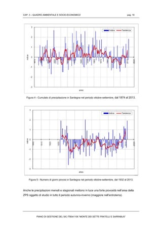 CAP. 3 – QUADRO AMBIENTALE E SOCIO-ECONOMICO pag. 16
PIANO DI GESTIONE DEL SIC ITB041106 “MONTE DEI SETTE FRATELLI E SARRABUS”
Figura 4 - Cumulato di precipitazione in Sardegna nel periodo ottobre-settembre, dal 1874 al 2013.
Figura 5 - Numero di giorni piovosi in Sardegna nel periodo ottobre-settembre, dal 1932 al 2013.
Anche le precipitazioni mensili e stagionali mettono in luce una forte piovosità nell’area della
ZPS oggetto di studio in tutto il periodo autunno-inverno (maggiore nell’entroterra).
 