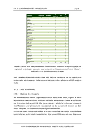 CAP. 3 – QUADRO AMBIENTALE E SOCIO-ECONOMICO pag. 36
PIANO DI GESTIONE DEL SIC ITB041106 “MONTE DEI SETTE FRATELLI E SARRABUS”
Tabella 3 – Quadro del n° di siti potenzialmente contaminati censiti in Provincia di Cagliari diaggregati per
origine delle contaminazioni (elaborazione sudati forniti servizio bonifiche e siti contaminati Provincia di Cagliari –
settembre 2012 – RA piano dei rifiuti Provincia di Cagliari)
Dalla cartografia scaricabile dal geoportale della Regione Sardegna e dai dati relativi ai siti
contaminati e siti di cava non risultano aree di particolare rilievo all’interno del SIC oggeto di
studio.
3.1.6 Suolo e sottosuolo
3.1.6.1 Rischio di desertificazione
Per desertificazione si intende un processo dinamico, distribuito nel tempo, in grado di influire
negativamente sull'equilibrio degli ecosistemi, causando alterazioni nei cicli vitali, e di provocare
una diminuzione della produttività delle risorse naturali. I fattori che incidono sul processo di
desertificazione sono principalmente rappresentati sia dai cambiamenti climatici, sia dalle
attività antropiche, che determinano impatti negativi nell'ambiente.
In molti casi, infatti, l’utilizzo di irrazionali tecniche di coltivazione, l’eccessivo sfruttamento dei
pascoli e l’errata gestione delle risorse idriche e delle acque di falda sono alla base dei processi
 