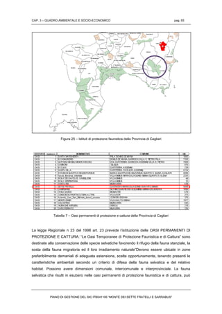CAP. 3 – QUADRO AMBIENTALE E SOCIO-ECONOMICO pag. 65
PIANO DI GESTIONE DEL SIC ITB041106 “MONTE DEI SETTE FRATELLI E SARRABUS”
Figura 25 – Istituti di protezione faunistica della Provincia di Cagliari
Tabella 7 – Oasi permanenti di protezione e cattura della Provincia di Cagliari
La legge Regionale n 23 del 1998 art. 23 prevede l’istituzione delle OASI PERMANENTI DI
PROTEZIONE E CATTURA: “Le Oasi Temporanee di Protezione Faunistica e di Cattura” sono
destinate alla conservazione delle specie selvatiche favorendo il rifugio della fauna stanziale, la
sosta della fauna migratoria ed il loro irradiamento naturale”Devono essere ubicate in zone
preferibilmente demaniali di adeguata estensione, scelte opportunamente, tenendo presenti le
caratteristiche ambientali secondo un criterio di difesa della fauna selvatica e del relativo
habitat. Possono avere dimensioni comunale, intercomunale e interprovinciale. La fauna
selvatica che risulti in esubero nelle oasi permanenti di protezione faunistica e di cattura, può
 