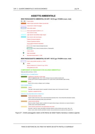 CAP. 3 – QUADRO AMBIENTALE E SOCIO-ECONOMICO pag. 68
PIANO DI GESTIONE DEL SIC ITB041106 “MONTE DEI SETTE FRATELLI E SARRABUS”
Figura 27 – Ambiti paesaggistici relativi al SIC Monte dei Sette Fratelli e Sarrabus e relativa Legenda
 