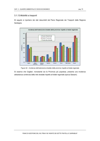 CAP. 3 – QUADRO AMBIENTALE E SOCIO-ECONOMICO pag. 75
PIANO DI GESTIONE DEL SIC ITB041106 “MONTE DEI SETTE FRATELLI E SARRABUS”
3.1.13 Mobilità a trasporti
Di seguito si riportano dei dati desumibili dal Piano Regionale dei Trasporti della Regione
Sardegna.
Figura 32 – Incidenza dell’estensione stradale delle province rispetto al totale regionale
Si osserva che Cagliari, nonostante sia la Provincia più popolosa, presenta una incidenza
abbastanza contenuta della rete stradale rispetto al totale regionale (spicca Sassari).
 