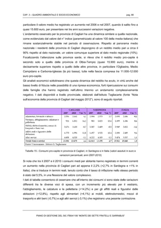 CAP. 3 – QUADRO AMBIENTALE E SOCIO-ECONOMICO pag. 88
PIANO DI GESTIONE DEL SIC ITB041106 “MONTE DEI SETTE FRATELLI E SARRABUS”
particolare il valore medio ha registrato un aumento nel 2006 e nel 2007, quando è salito fino a
quasi 15.600 euro, per presentare nei tre anni successivi variazioni negative.
L’andamento osservato per la provincia di Cagliari ha una dinamica similare a quella nazionale,
come evidenziato dal valore del n° indice (parametrizzato al valore 100 della media italiana) che
rimane sostanzialmente stabile nel periodo di osservazione. Rispetto al panorama medio
nazionale i residenti della provincia di Cagliari dispongono di un reddito medio pari a circa il
90% rispetto al dato nazionale, un valore comunque superiore al dato medio regionale (10%).
Focalizzando l’attenzione sulle province sarde, si rileva che il reddito medio pro-capite è
secondo solo a quello della provincia di Olbia-Tempio (quasi 15.900 euro), mentre è
decisamente superiore rispetto a quello delle altre province, in particolare l’Ogliastra, Medio
Campidano e Carbonia-Iglesias (la più bassa), tutte nella fascia compresa tra 11.000-12.000
euro pro-capite.
Gli analisti economici sottolineano che questa dinamica del reddito ha avuto, in virtù anche del
basso livello di fiducia nelle possibilità di una ripresa economica, forti ripercussione sui consumi
delle famiglie che hanno registrato nell’ultimo triennio un andamento complessivamente
negativo. I dati disponibili a livello provinciale, elaborati dall’Istituto Tagliacarte (fonte “Nota
sull’economia della provincia di Cagliari del maggio 2012”), sono di seguito riportati.
Tabella 15 - Consumi pro-capite in provincia di Cagliari, in Sardegna e in Italia (valori assoluti in euro e
variazioni percentuali; anni 2007-2010)
Si nota che tra il 2007 e il 2010 i consumi medi per abitante hanno registrato in termini correnti
un aumento nella provincia di Cagliari pari ad appena il 2,2% (+2,7% in Sardegna e +1% in
Italia), che si traduce in termini reali, tenuto conto che il tasso di inflazione nello stesso periodo
è stato del 5,5%, in una flessione del valore complessivo.
I dati di tabella consentono di osservare che all’interno dei consumi ci sono state delle variazioni
differenti tra le diverse voci di spesa, con un incremento più elevato per il vestiario,
l’abbigliamento, le calzature e la pelletteria (+14,2%) e per gli affitti reali e figurativi delle
abitazioni (+12,8%), rispetto agli alimentari (+4,1%) ai mobili, elettrodomestici, mezzi di
trasporto e altri beni (-0,7%) e agli altri servizi (-3,1%) che registrano una pesante contrazione.
 